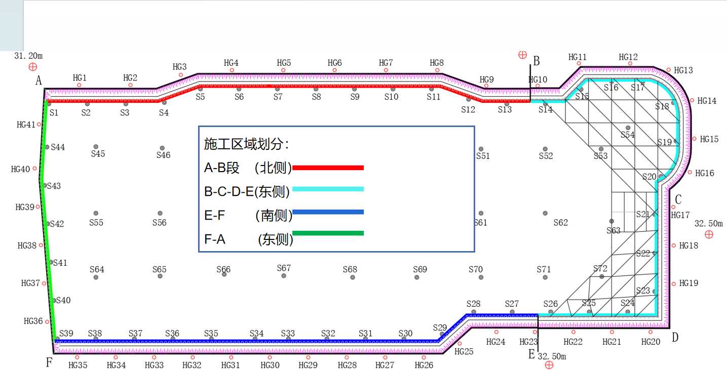 天津大港区基坑支护设计